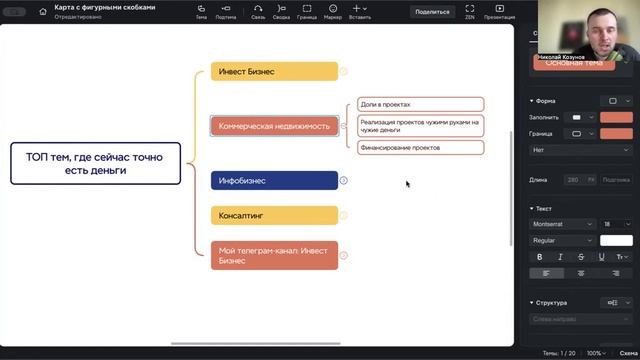 Бизнес идеи! Топ тем в которых точно есть деньги!