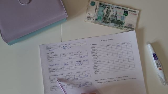 Система денежных конвертов. Пустые конверты, планы на