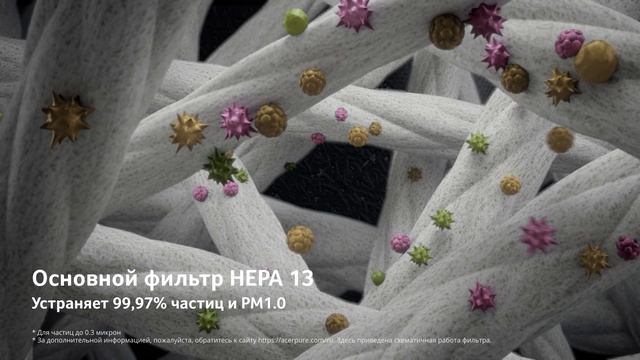 Acerpure Pro Full Rus