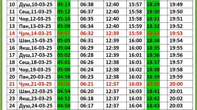 Тақвими моҳи шарифи Рамазон 2025. Ramazan 2025