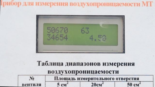 ХЛОПОК Воздух MASTER