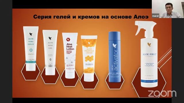 ОНЛАЙН МАРКЕТИНГ ПЛАН. ВСТРЕЧУ ПРОВОДИТ БОДЫКОВ МУРАТ