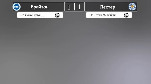 АПЛ 32 тур результат матчей за 12  апреля. Турнирная табл