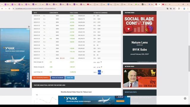 Американский ютубдан 7000$ чат Gpt менен кирешеге чык, аме