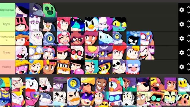 тер лист по бравлирам в Brawl Star