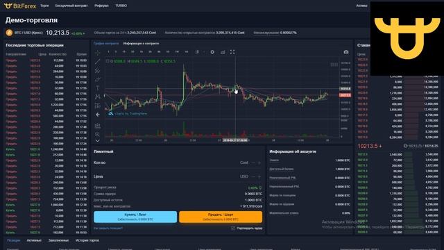 ОТЛИЧНАЯ БИРЖА КРИПТОВАЛЮТ | + БЕССРОЧНЫЕ КОНТРАКТЫ | BI