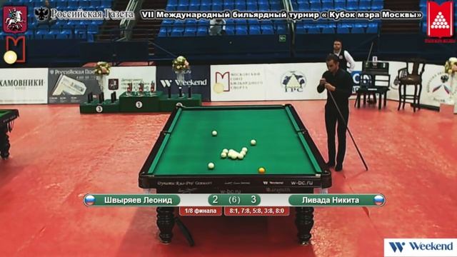 Швыряев Леонид (RUS) - (RUS) Ливада Никита « Кубок мэра Москвы 2018 »