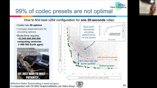 Семинар 8. Состязательная устойчивость методов обработки и сжатия видео