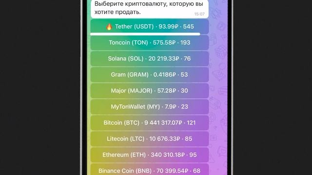 Как вывести деньги с Сrypto Testnet bot себе на КАРТУ? 2025