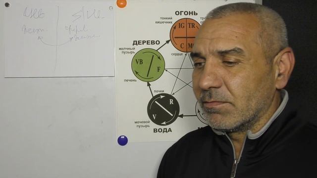 Два стакана горячей воды