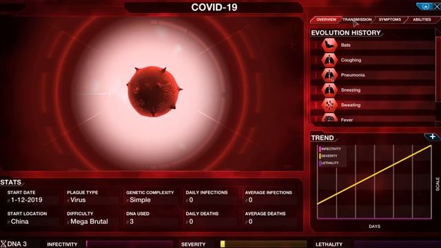 ИГРА В 2020-й ГОД — ИСТОРИЯ PLAGUE INC(Dragon Docx)