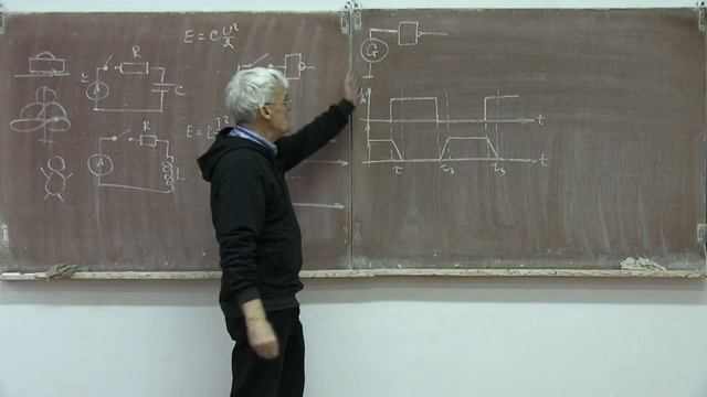 лекция 415 Общие принципы природы применительно к элект