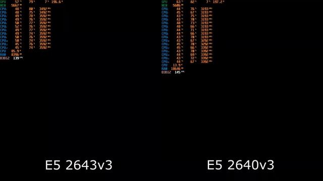 Сравнение E5 2643v3 VS E5 2640v3 + 32 Gb DDR4 + RTX 3070 Ti