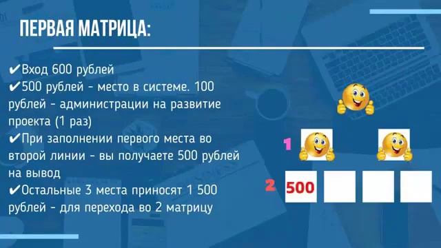 Знакомтесь  - Компания  Global Matrix