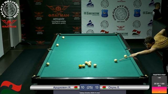 Арцукевич И. - Окунь Е. | Galaxy Grodno 2024. 5 этап. Свободная пир