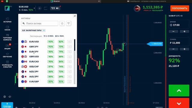 Эта СХЕМА ЗАРАБОТКА Принесла мне МИЛЛИОНЫ! Пошаговая ?