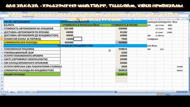 Выиграли PEUGEOT 308 синий 2017 T9WBH01 1600 AAC 4 балла 87000 км, себест