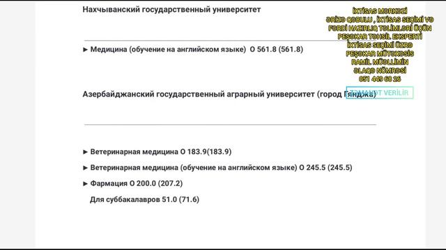 4 группа – Проходные баллы 2024 | 4-cü Qrup Keçid Balları (Rus Bölməsi)