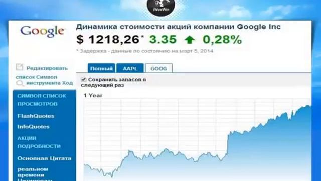 АКЦИИ IWOWWE