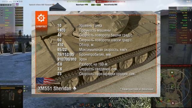 Началось! - Лт10 Уровня вводят в игру