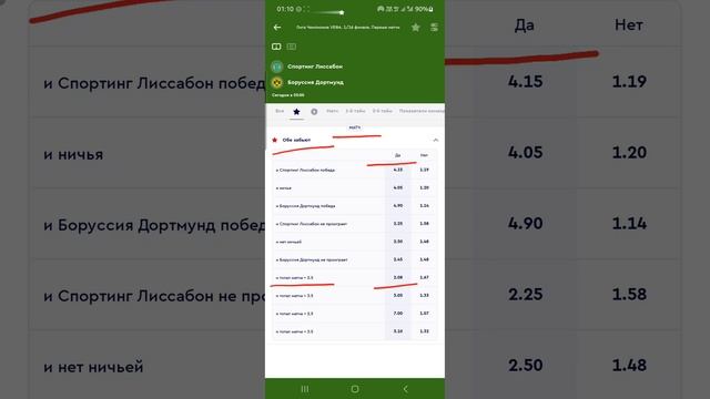 Спортинг - Боруссия Дортмунд #прогноз #youtube #football #uefachampi