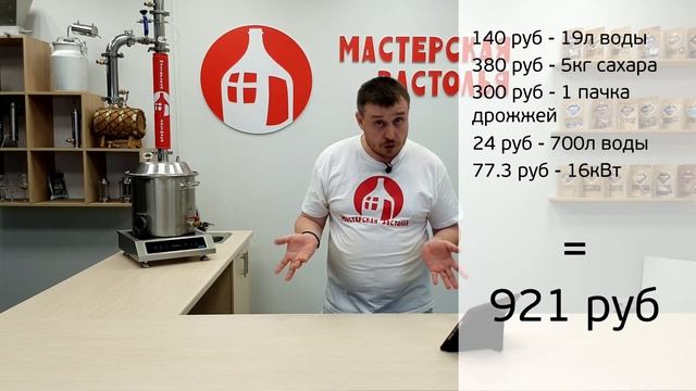 Сколько стоит самогон летом 2023 года? | Определяем реальную инфляцию