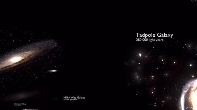 Сравнение Млечного Пути с другими известными галактиками.