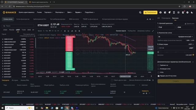 Как заработать на Binance, Спотовый БОТ Бинанс | Сеточная ?