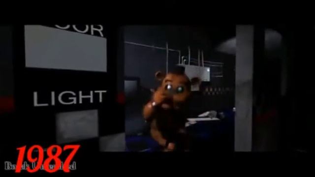 Пять ночей с мишкой Фреди охранник в шоке