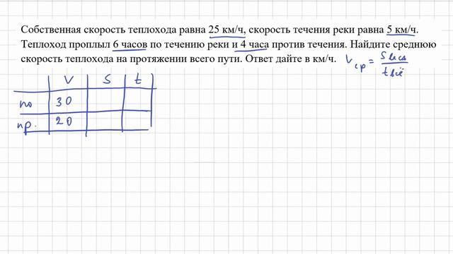 средскор3