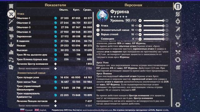 ТЕПЕРЬ ОНА МНЕ НРАВИТСЯ! - Фурина  Ре-Гайд