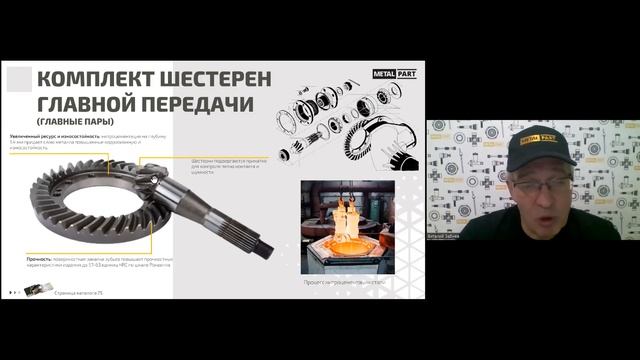 Главные пары на УАЗ (комплекты шестерен главной перед?