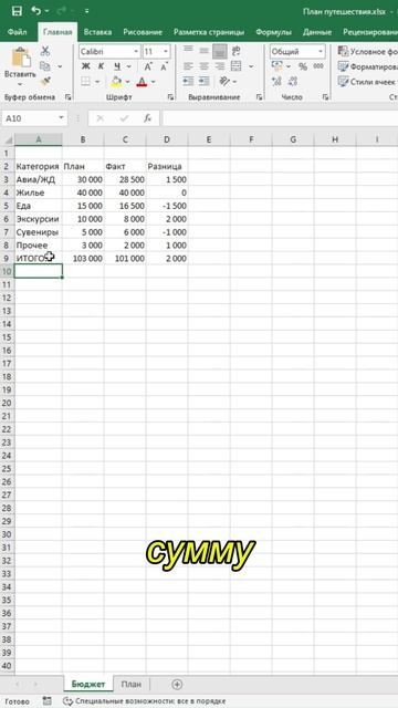 Пучкин Про Excel