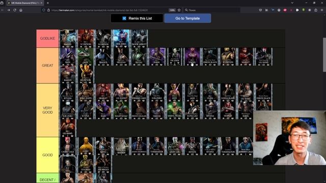 ТИР ЛИСТ АЛМАЗНЫХ ПЕРСОНАЖЕЙ 2024 ПО ВЕРСИИ СООБЩЕСТВА МК МОБАЙЛ/ Mortal Kombat Mobile