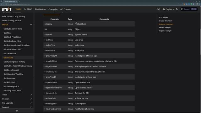Bybit API Python. Websockets / Получение данных с биржи Bybit