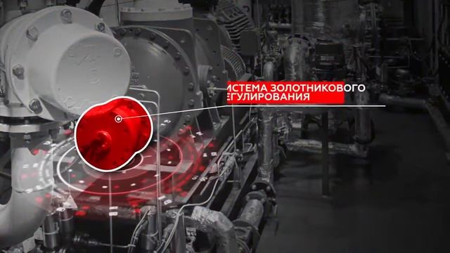 Презентация Газовой компрессорной станции