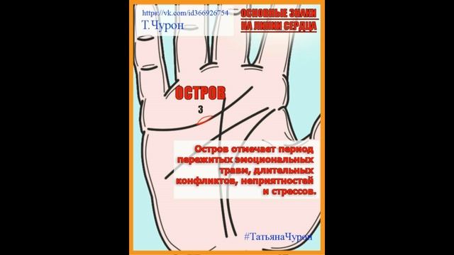 Знаки на Линии Сердца