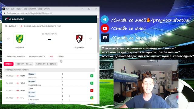 Норвич – Борнмут, прогноз на матч: Англия, Кубок Англи?