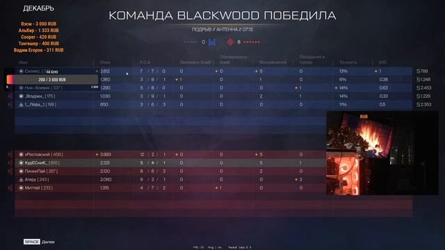 🎄2 ДНЯ🎅ДО НГ! ВЫКРУЧИВАЮ ВАШЕ НАСТРОЕНИЕ НА МАХ ПРЕД?