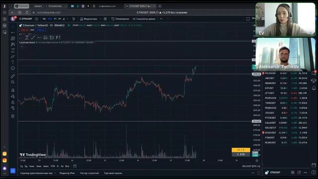 На пороге 2 мощного роста: BTC выбивает контрольный макс