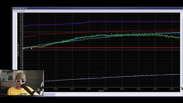 5. Пленочный расходомер вместо лопаты.  Дополнительные