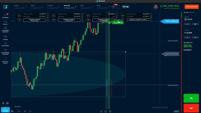 BINARIUM ЛУЧШАЯ СТРАТЕГИЯ НА 1-5 МИНУТ! Бинарные Опционы Би?