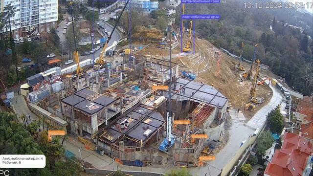 Умная стройка: Как нейросети контролируют технику и р?