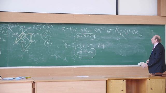 Ложкин С.А. | Лекция 3 по Дискретной математике | ВМК МГУ