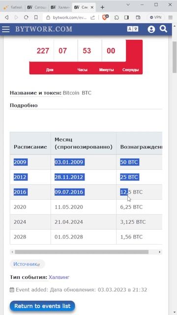 Когда будет добыт последний Биткоин (BTC)? В каком году з