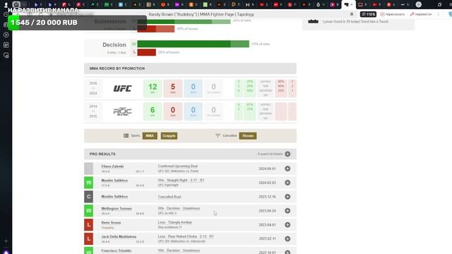 Разбор турнира UFC 302   Makhachev Vs  Poirier  02 06 2024