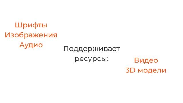 2631fdbc89649de2bd2bcabc95823225