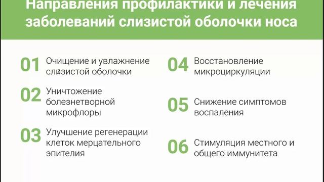 Пептиды Хавинсона для Носоглотки. Вэбинар.