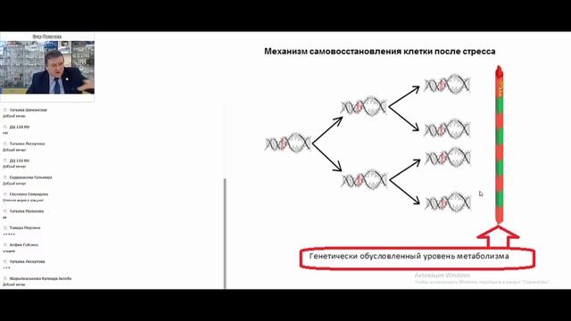 Компания Peptides -  рывок в будущее!