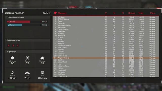 STALCRAFT | Клановые новости #9 (Свобода получила по лицу, не